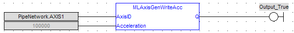 MLAxisGenWriteAcc: FBD example